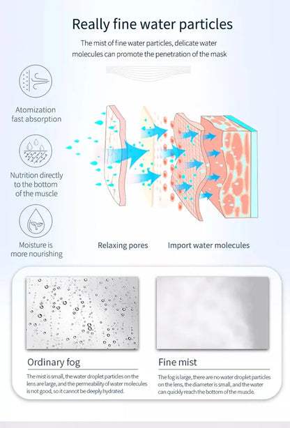 Ozone Facial Steamer Warm Mist Humidifier for Face Deep Cleaning