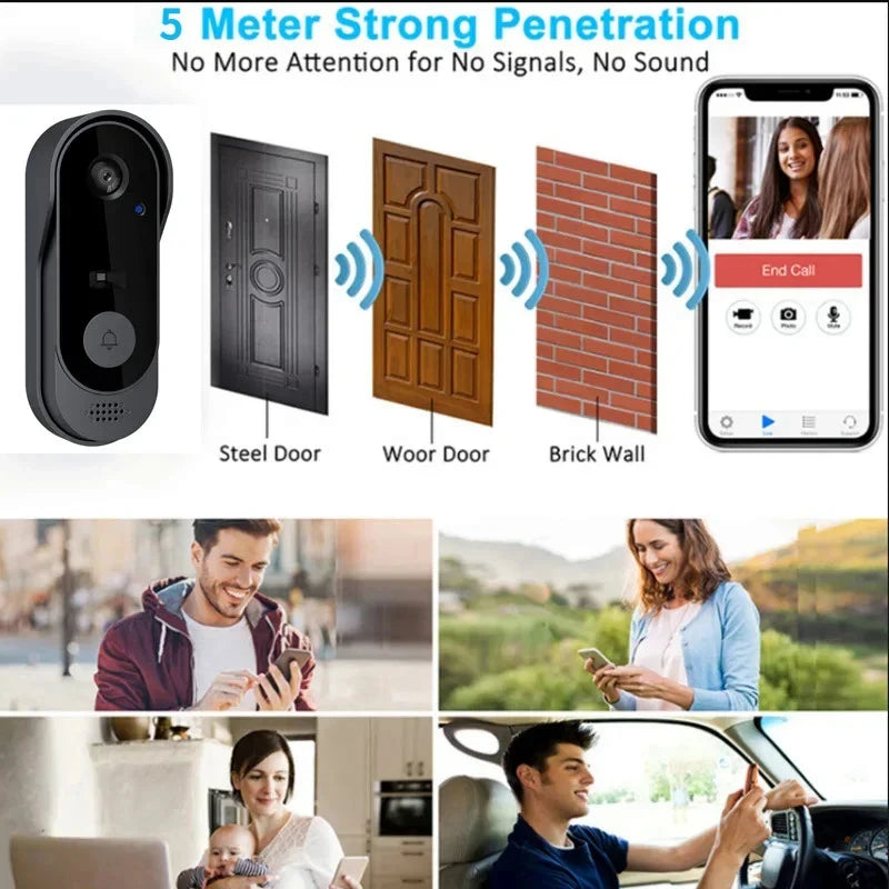 Tuya WiFi Home Smart Video Doorbell Outdoor Bidirectional