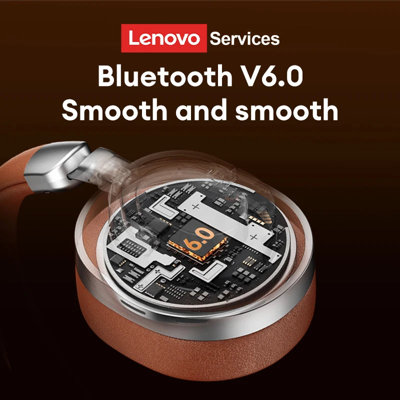 Lenovo LE602 Bluetooth 6.0 Over-Ear Headsets HiFi Stereo Sound