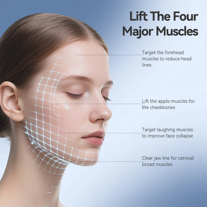 7 Types of Light Effect Facial Lifting Massagers, a Facial Shaping