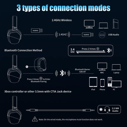 G06 Dual Wireless Gaming Headset with Microphone for PS5,