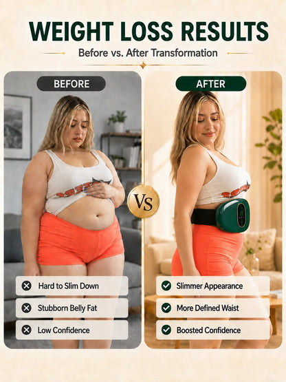 Slimming Machine for Women, Electric Abdominal Fat Burner,