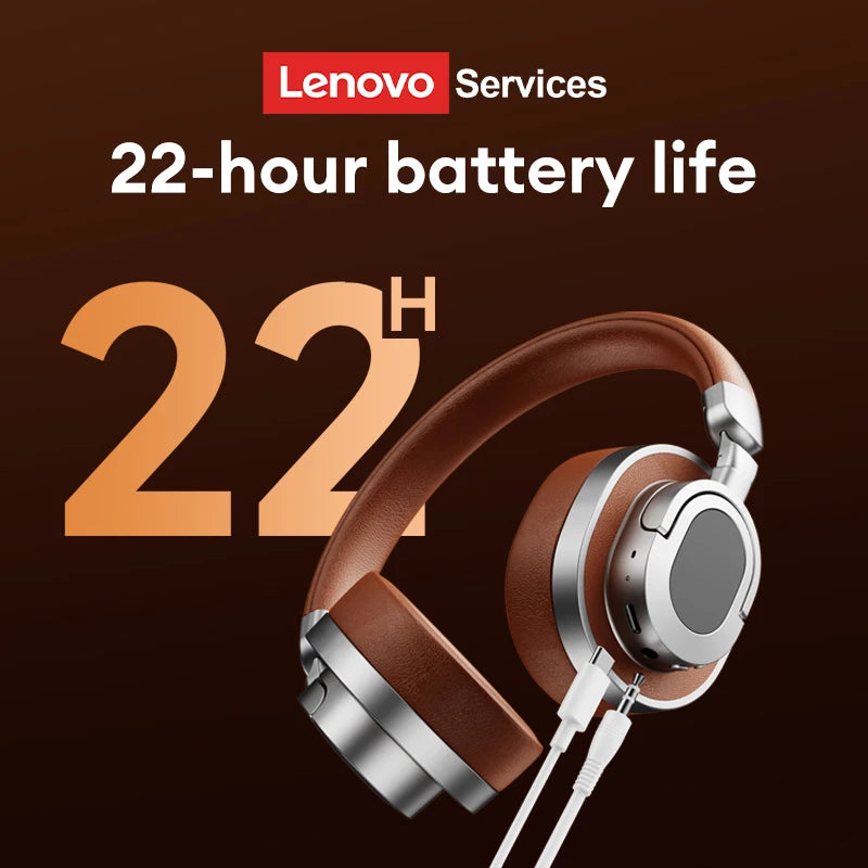Lenovo LE602 Bluetooth 6.0 Over-Ear Headsets HiFi Stereo Sound