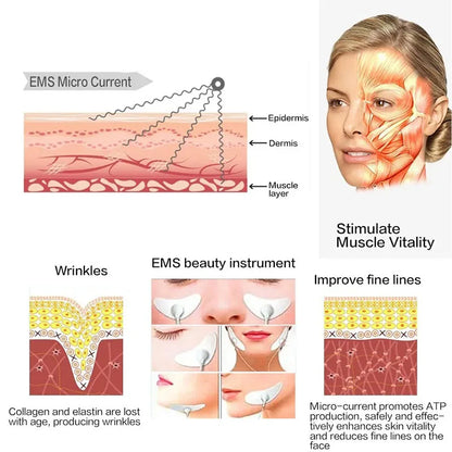 Ems Facial Lifting Massager Electric Muscle Stimulator Face Beauty