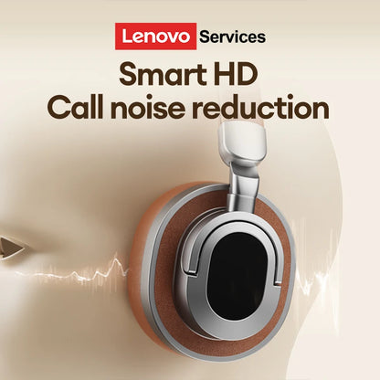 Lenovo LE602 Bluetooth 6.0 Over-Ear Headsets HiFi Stereo Sound