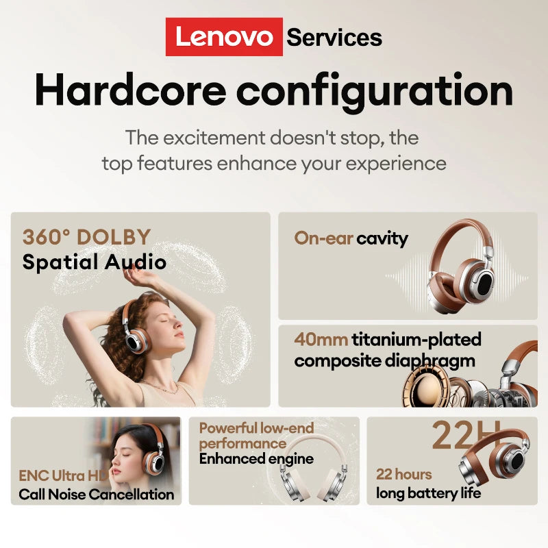 Lenovo LE602 Bluetooth 6.0 Over-Ear Headsets HiFi Stereo Sound